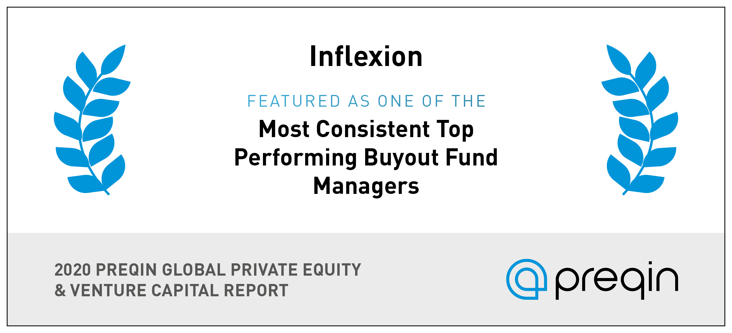 Inflexion Featured As A Top Performing Buyout Fund Manager By Prequin Inflexion