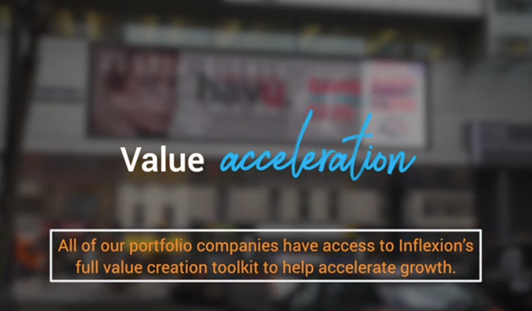 Value acceleration